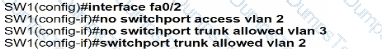 Question # 272