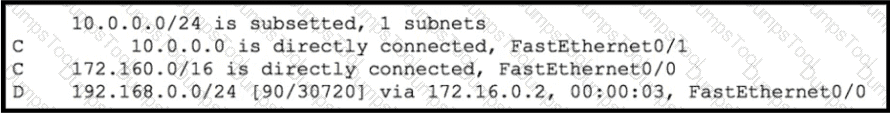 Question # 193