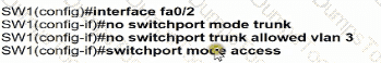 Question # 272