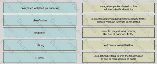 Question # 301