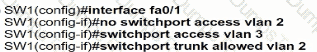 Question # 272