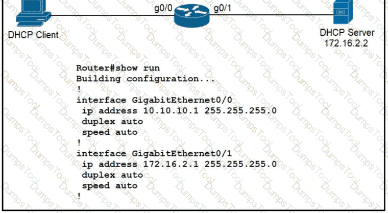 Question # 287