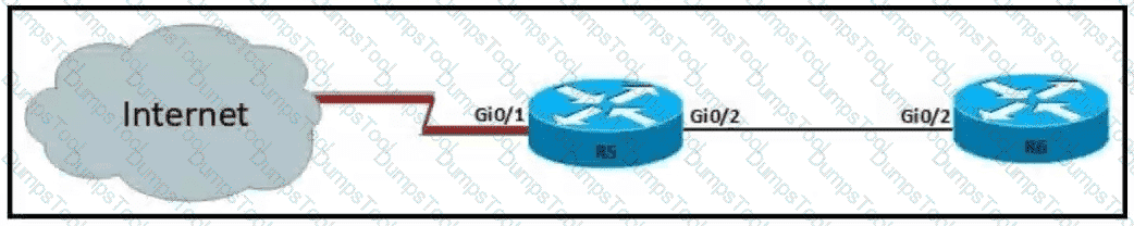 Question # 273