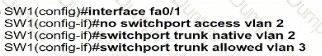 Question # 272