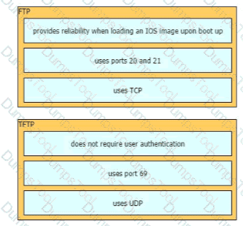 Explanation 25