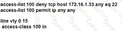 Question # 27