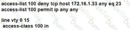 Question # 27