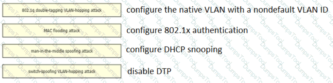 Explanation 304