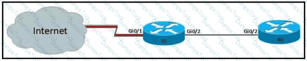 Question # 81