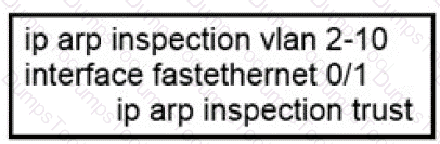 Question # 310