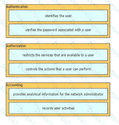 Explanation 32