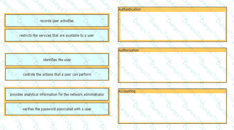 Question # 32
