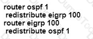 Question # 87