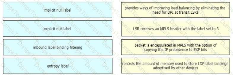 Question # 67
