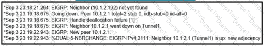 Question # 47
