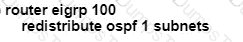 Question # 87