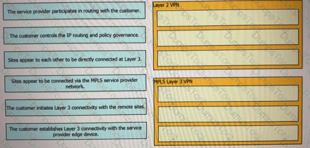 Question # 99