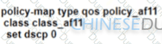 Question # 41