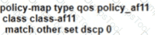 Question # 41