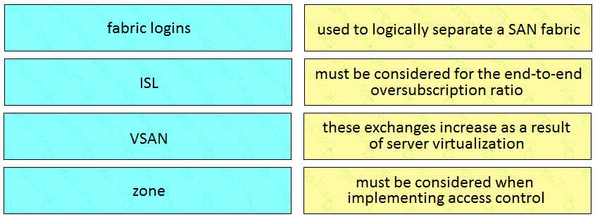 Question # 72