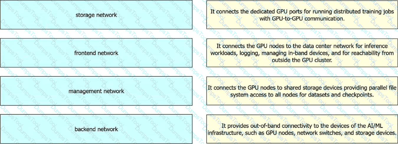 Question # 12