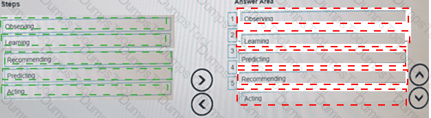 Answer # 12