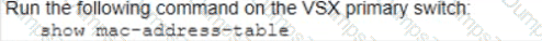 Question # 8