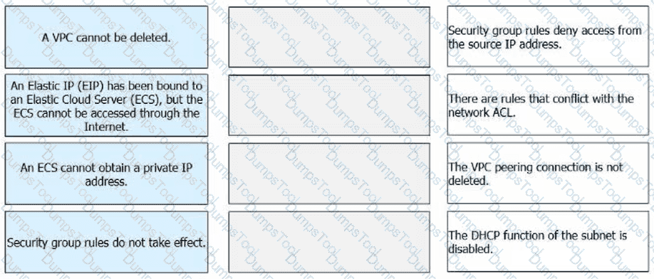 Question # 8