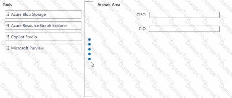 Question # 10