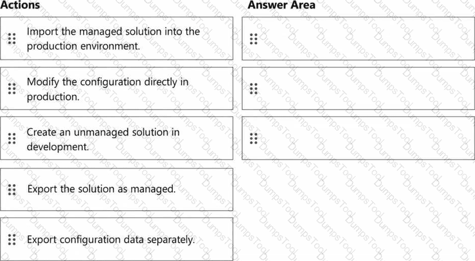 Question # 11