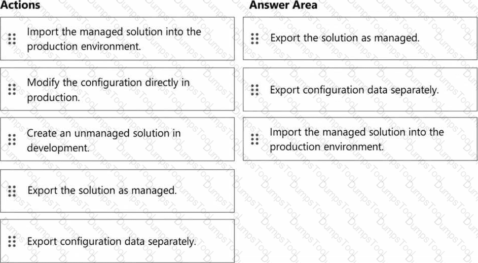 Explanation 11