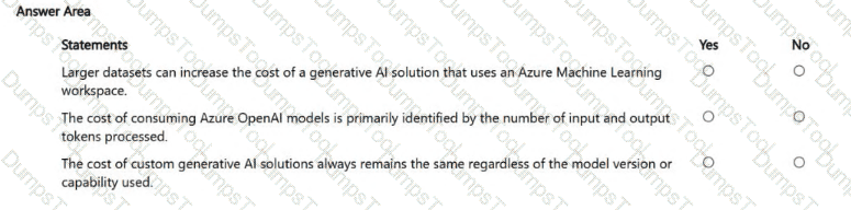 Question # 16