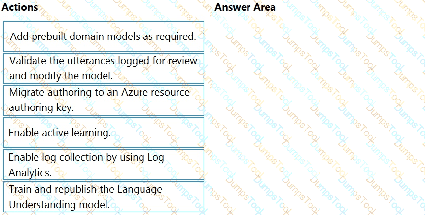 Question # 9