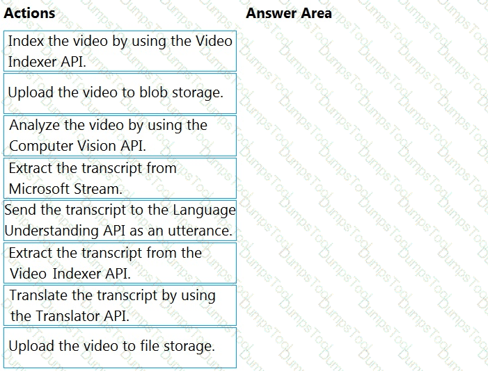 Question # 31