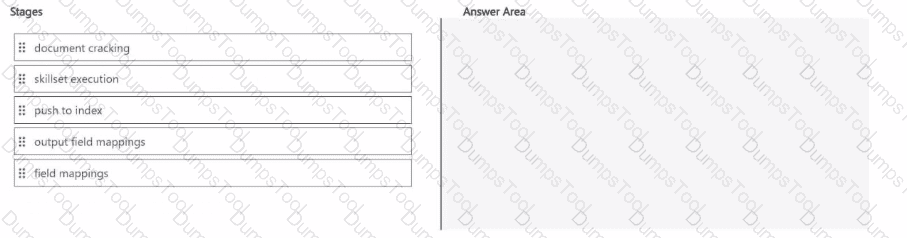 Question # 21