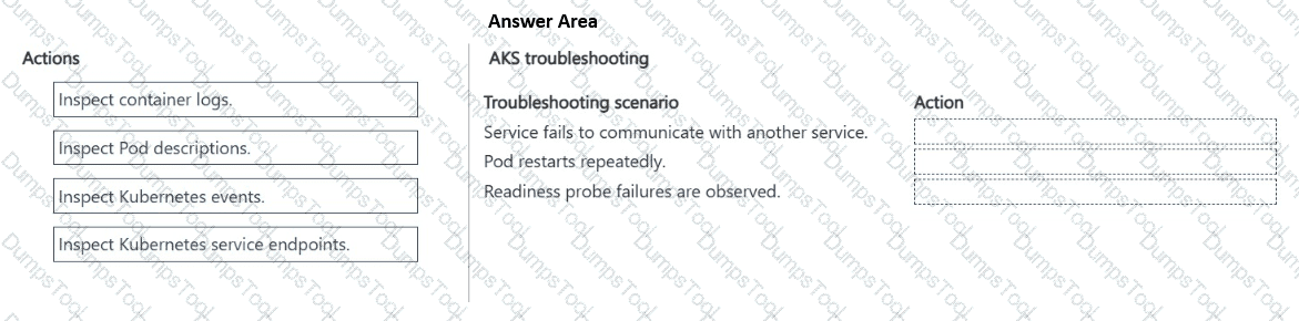 Question # 11