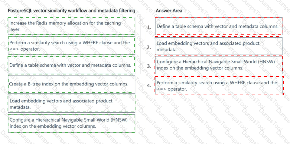 Answer # 9