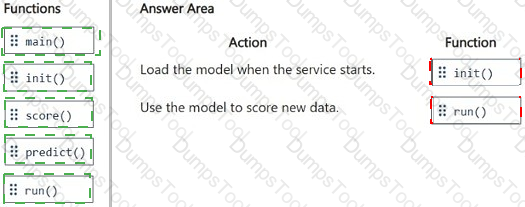 Answer # 16
