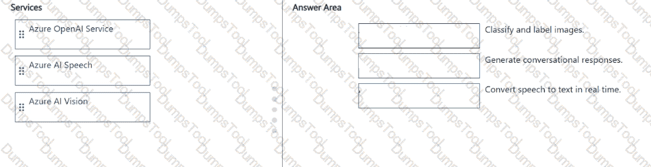 Question # 92