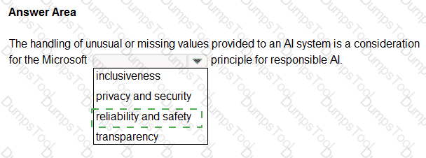 Answer # 95