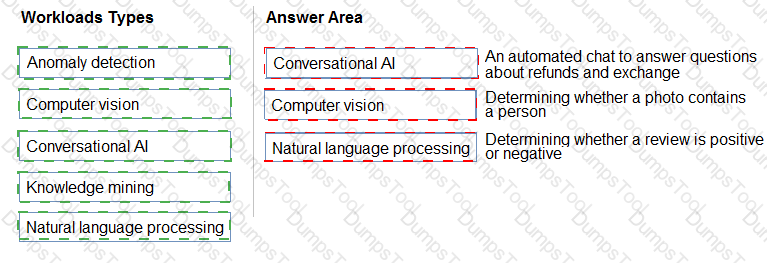Answer # 30