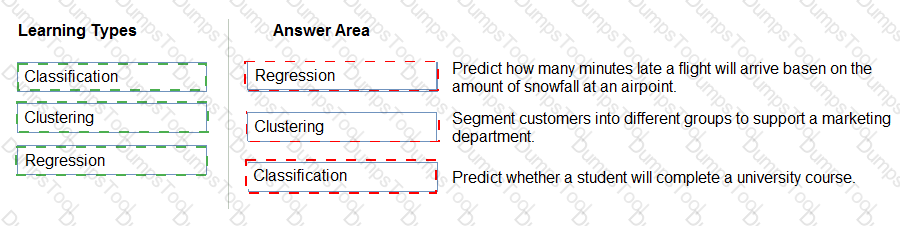 Answer # 31
