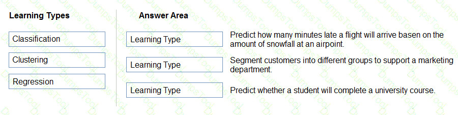 Question # 31