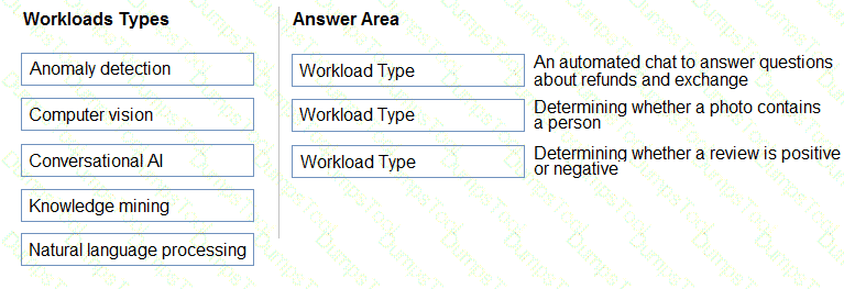 Question # 30