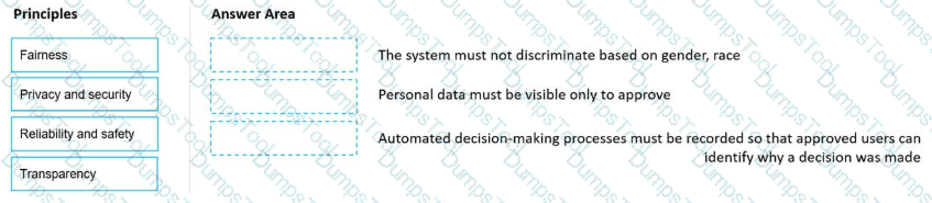 Question # 11