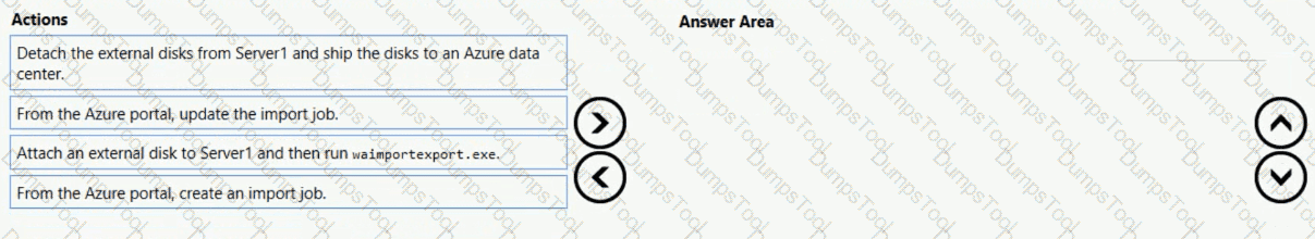 Question # 33