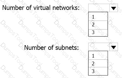 Question # 51