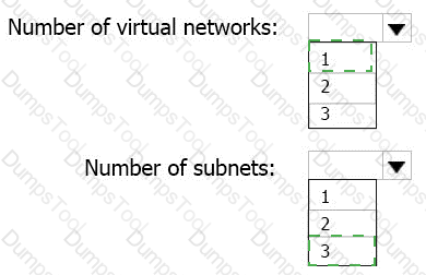 Answer # 51