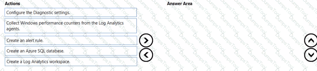 Question # 31