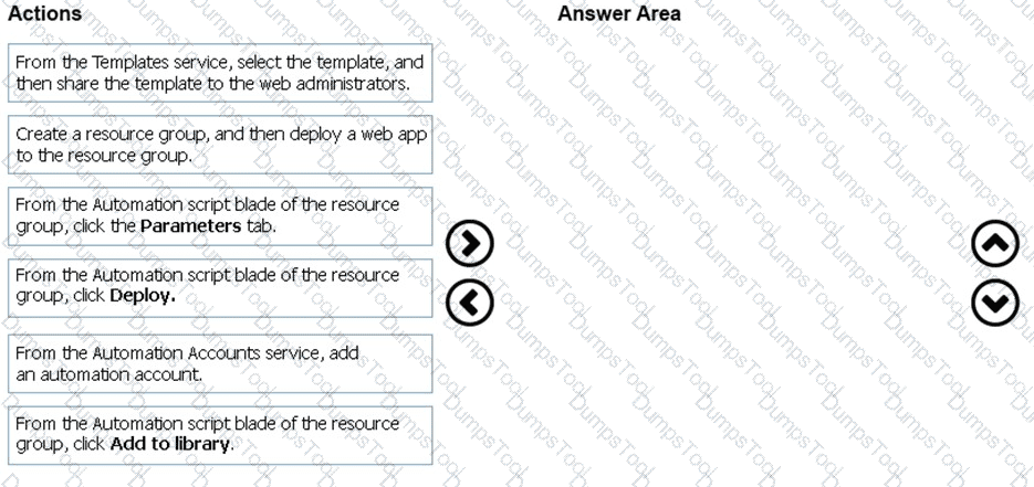 Question # 55